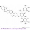 分析试剂重楼皂苷I CAS 号: 50773416 HPLC>98%