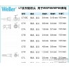 正品德国WELLER LTK凿型电烙铁头威乐LT K一字焊咀用于WSP80手柄