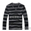 Long sleeved T-shirt hot winter cotton wholesale, wholesale authentic clothing wholesale stores.