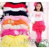 Hao Ming Beibei's gang fight quality loss clearance agency girls skirts Princess four special