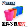 Plastic modified PC plastic modified formulation of general purpose plastic modified PP formulation 