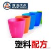 General purpose plastic formulation