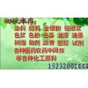 Linhai professional acquisition of pesticide intermediates 15232001444