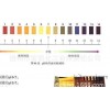 优质实验试纸 精密试纸1.43.0 上海生产  100条/