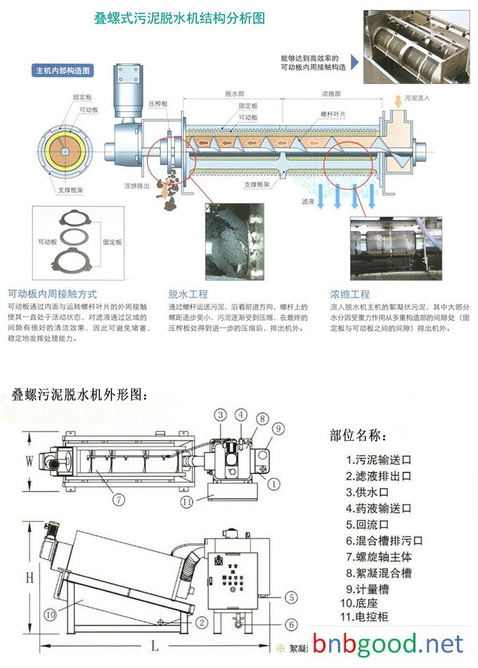 叠螺机