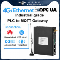 PLC IoT gateway