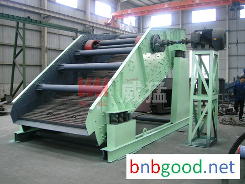 YK circular vibrating screen2