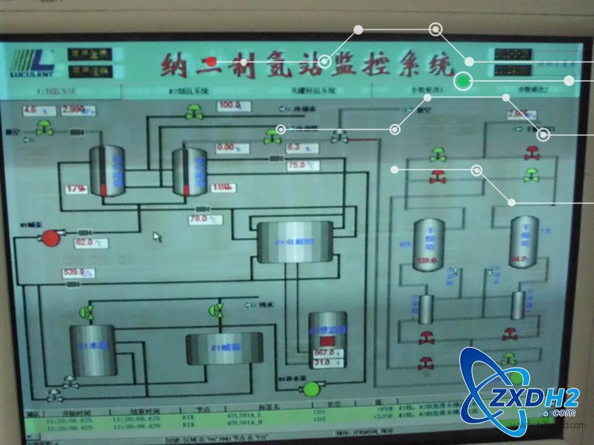 View File
