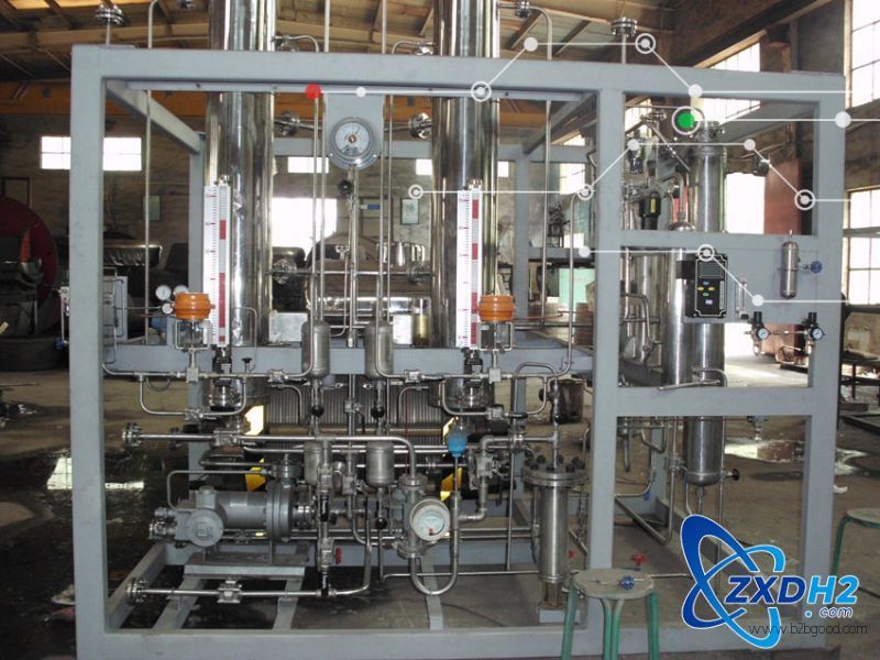 Revamping and upgrading of hydrogenation station for hydrogen production by water electrolysis
