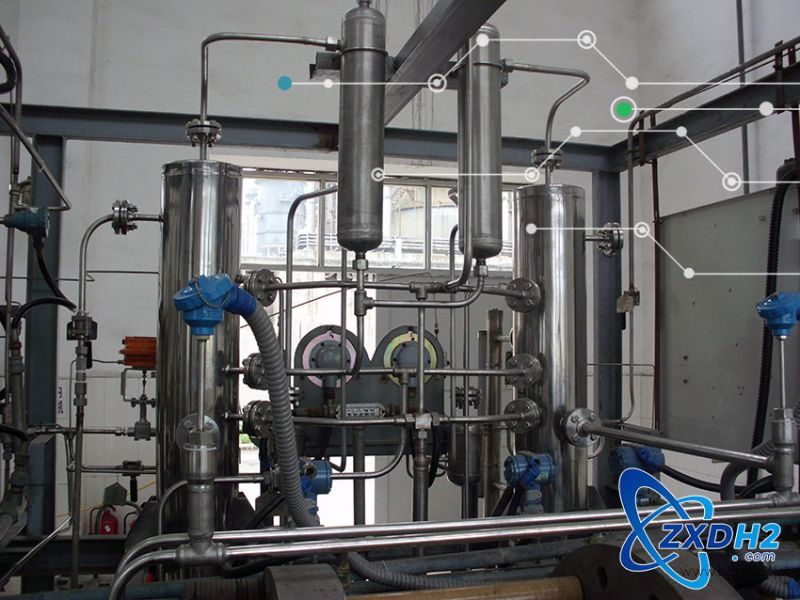 hydrogen energy plant