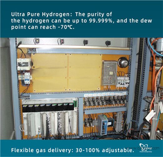 Hydrogen fuel mobile hydrogen generator / hydrogen unit（Top Quality hydrogen power companies）