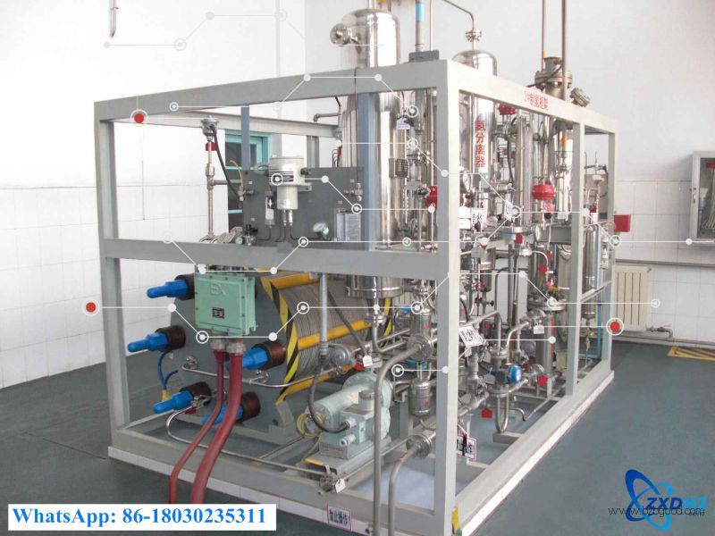 Hydrogen generator / electrolyzer