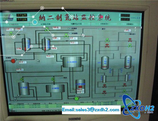 Manufacturer of 5 cubic meters water electrolysis hydrogen generator (Hydrogen production from water