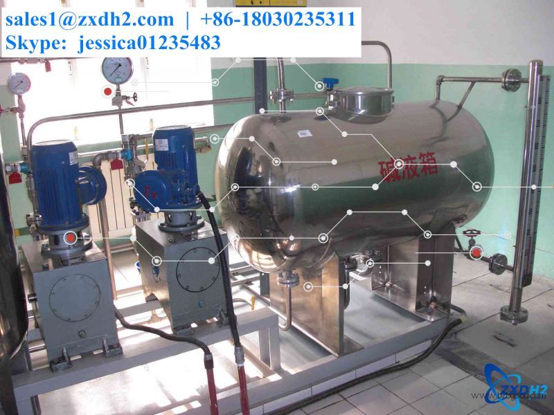 Wind power hydrogen production electrolyzer