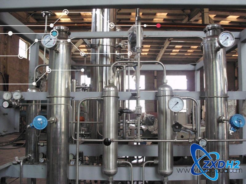 ufacturer of 5 cubic meters water electrolysis hydrogen generator