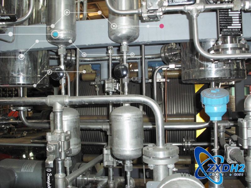 Professional water electrolysis hydrogen equipment supplier