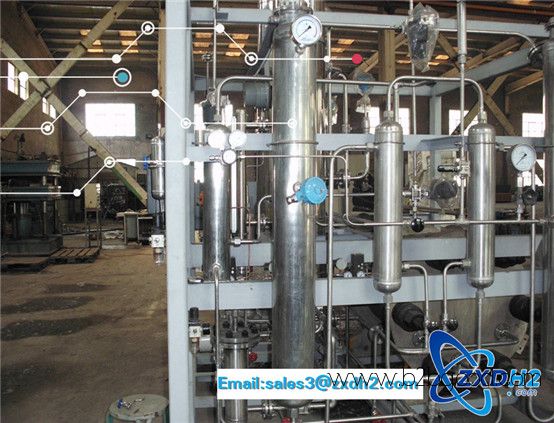 Energy storage system for hydrogen production by water electrolysisHydrogen generation cogeneration