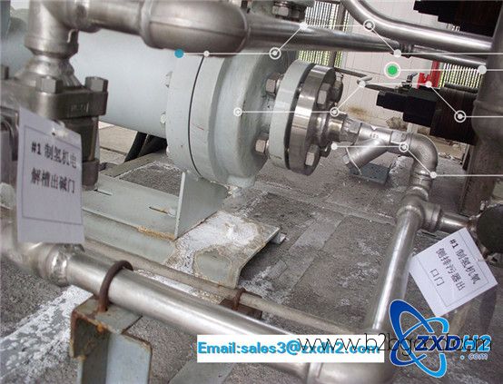 Hydrogen Purification Equipment / +10 years R&D has led to advanced