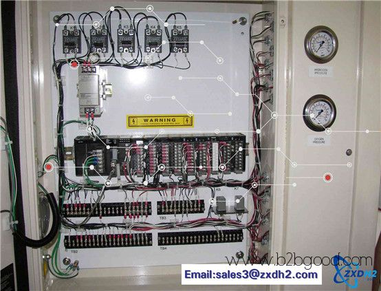 hydrogen production from renewable energy sources