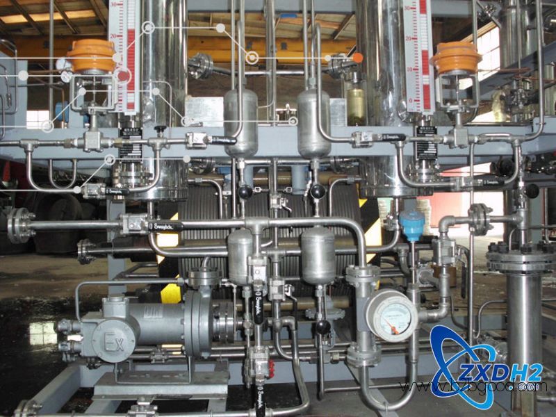 Design, development, manufacturing and sales of hydrogen production equipment