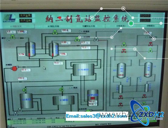 Hydrogen Purification Unit / Hydrogen Station Application Solution Provider