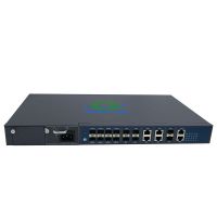 8端口GPON OLT L3，带网管