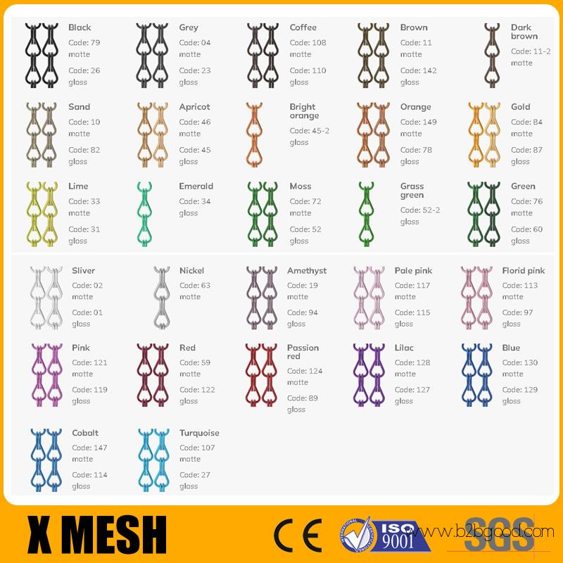 chain l<em></em>ink curtain specifications