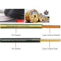 Electrical Cable