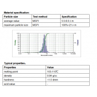 Micronized polyethylene wax for UV light curing coatings